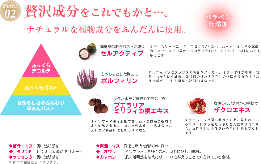 ワンダーボム ビークリーム